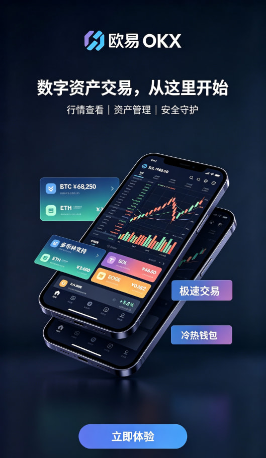 欧交易所app官网下载安全充值买入